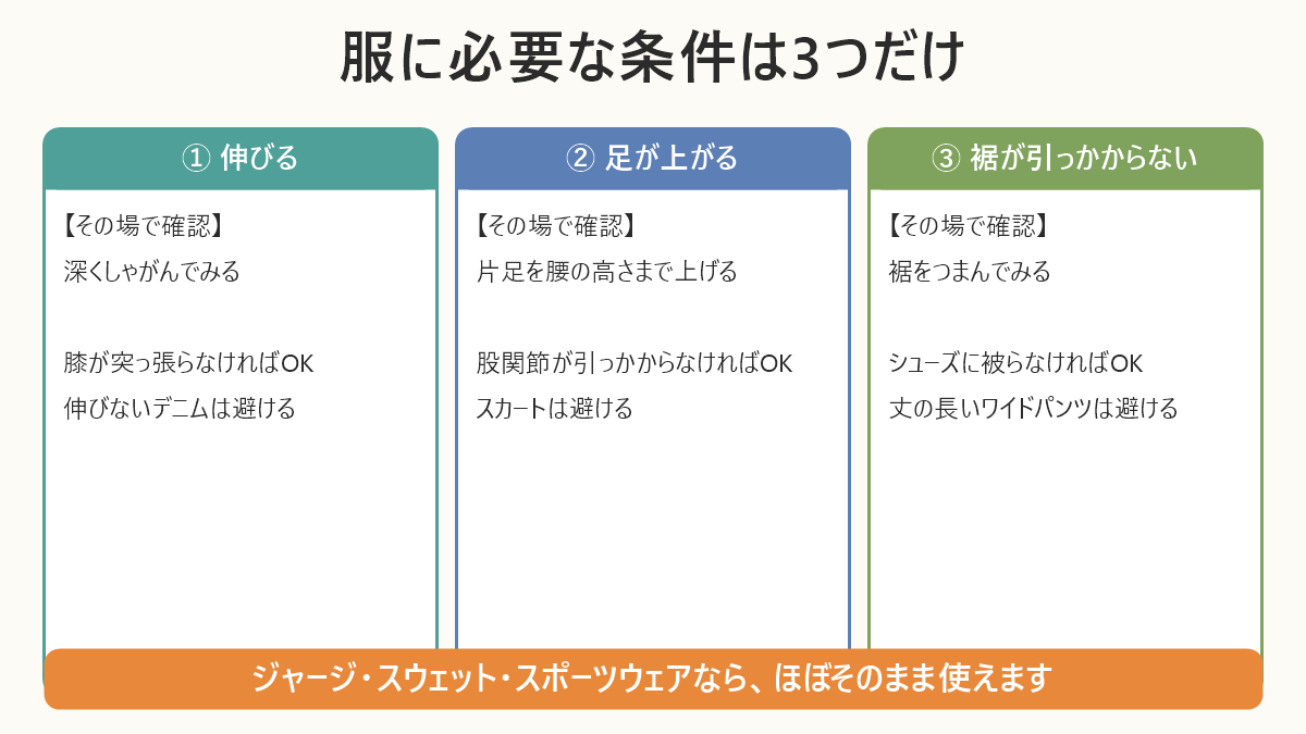 ボルダリングの服に必要な3条件。伸びる・足が上がる・裾が引っかからないを、その場で確認する方法とあわせて示した図