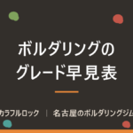 ボルダリングのグレード対応表｜級・段とVグレード・フォンテーヌブローの目安と、ジムで難易度が変わる理由【名古屋・カラフルロック】