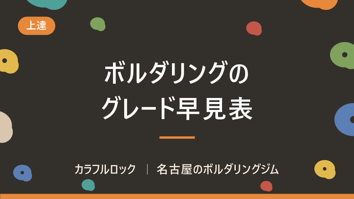 ボルダリングのグレード対応表|級・段とVグレード・フォンテーヌブローの目安と、ジムで難易度が変わる理由【名古屋・カラフルロック】