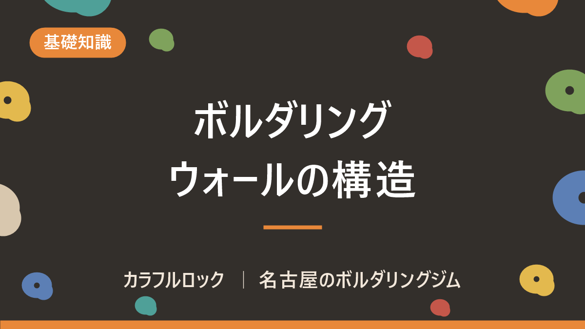 ボルダリング壁の角度!リード壁やムーンボード2017も