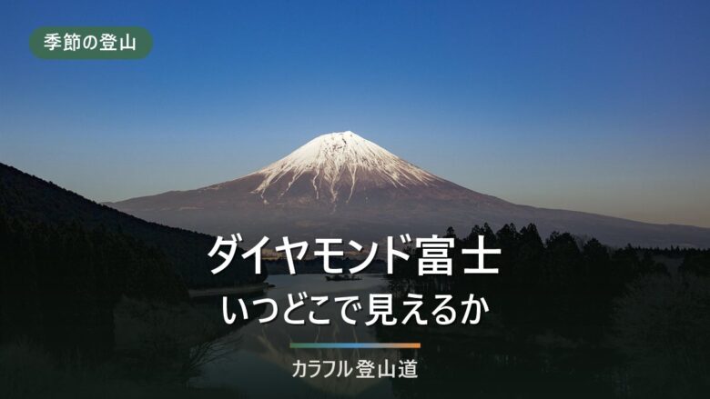 ダイヤモンド富士はいつどこで見えるか|日付の決まり方と、日没後に山を下りる装備