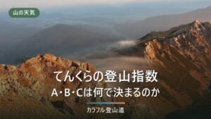 てんくらの登山指数A・B・Cの意味と、当たらないと言われる4つの理由
